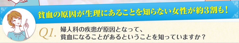 貧血の原因が生理にあることを知らない女性が約３割も!　Q1.婦人科の疾患が原因となって、貧血になることがあるということを知っていますか？