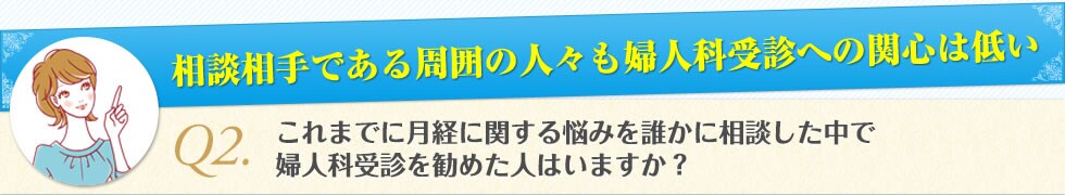 相談相手である周囲の人々も婦人科受診への関心は低い　Q2.これまでに月経に関する悩みを誰かに相談した中で婦人科受診を勧めた人はいますか？