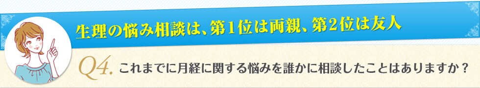 生理の悩み相談は、第１位は両親、第２位は友人　Q4.これまでに月経に関する悩みを誰かに相談したことはありますか？