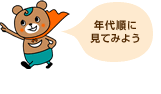 mikata
