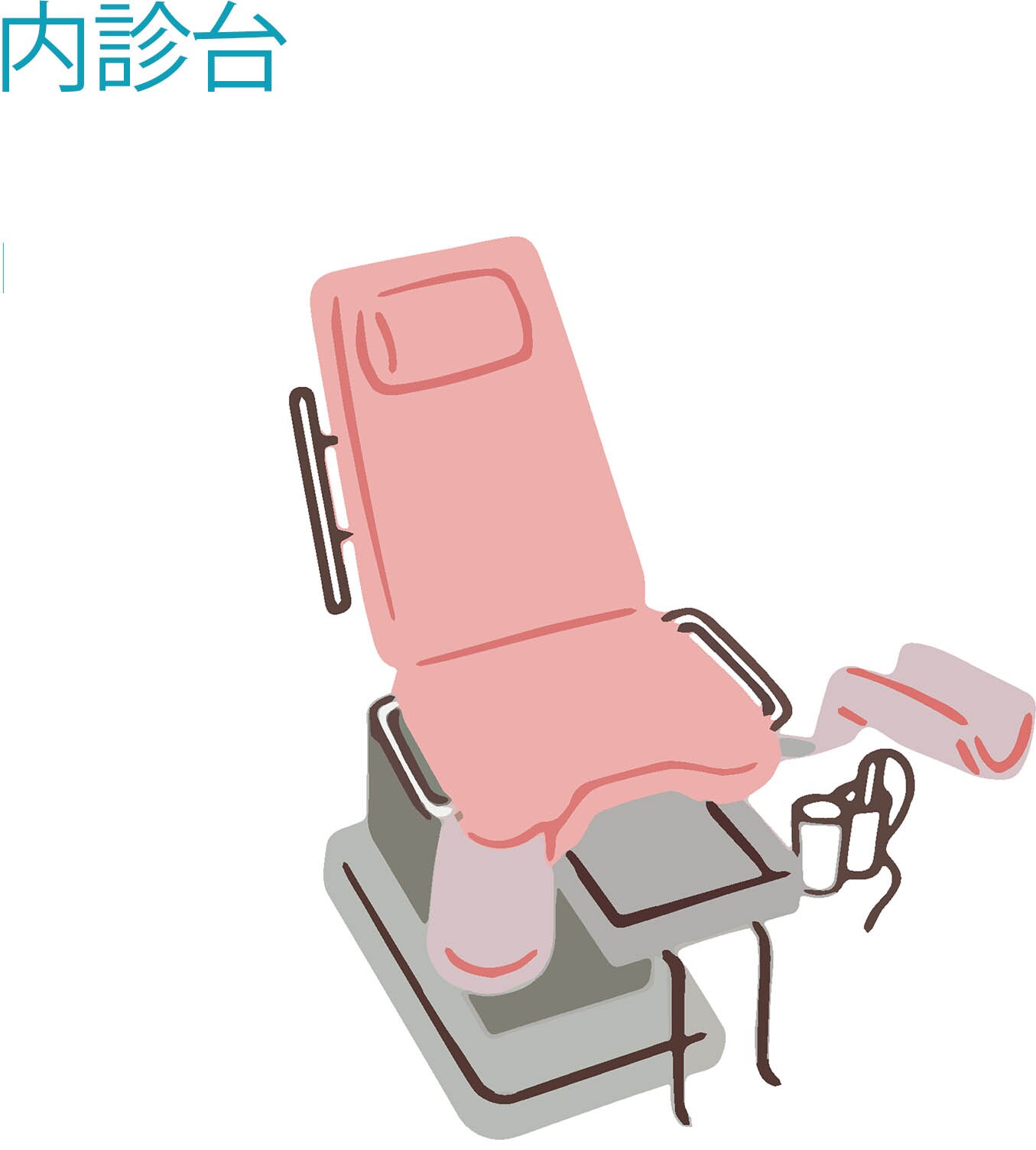 内診台
