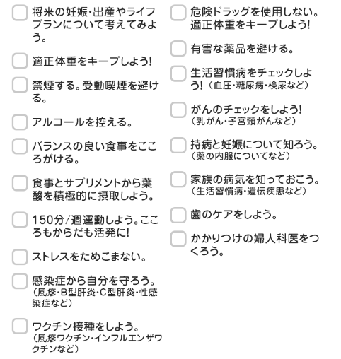 プレコンセプションケアチェックシート