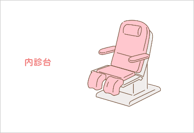 やっぱり緊張する内診だけど…カラダのこと知るためには大切