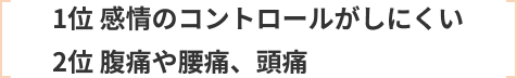 1位 感情のコントロールがしにくい 2位 腹痛や腰痛、頭痛