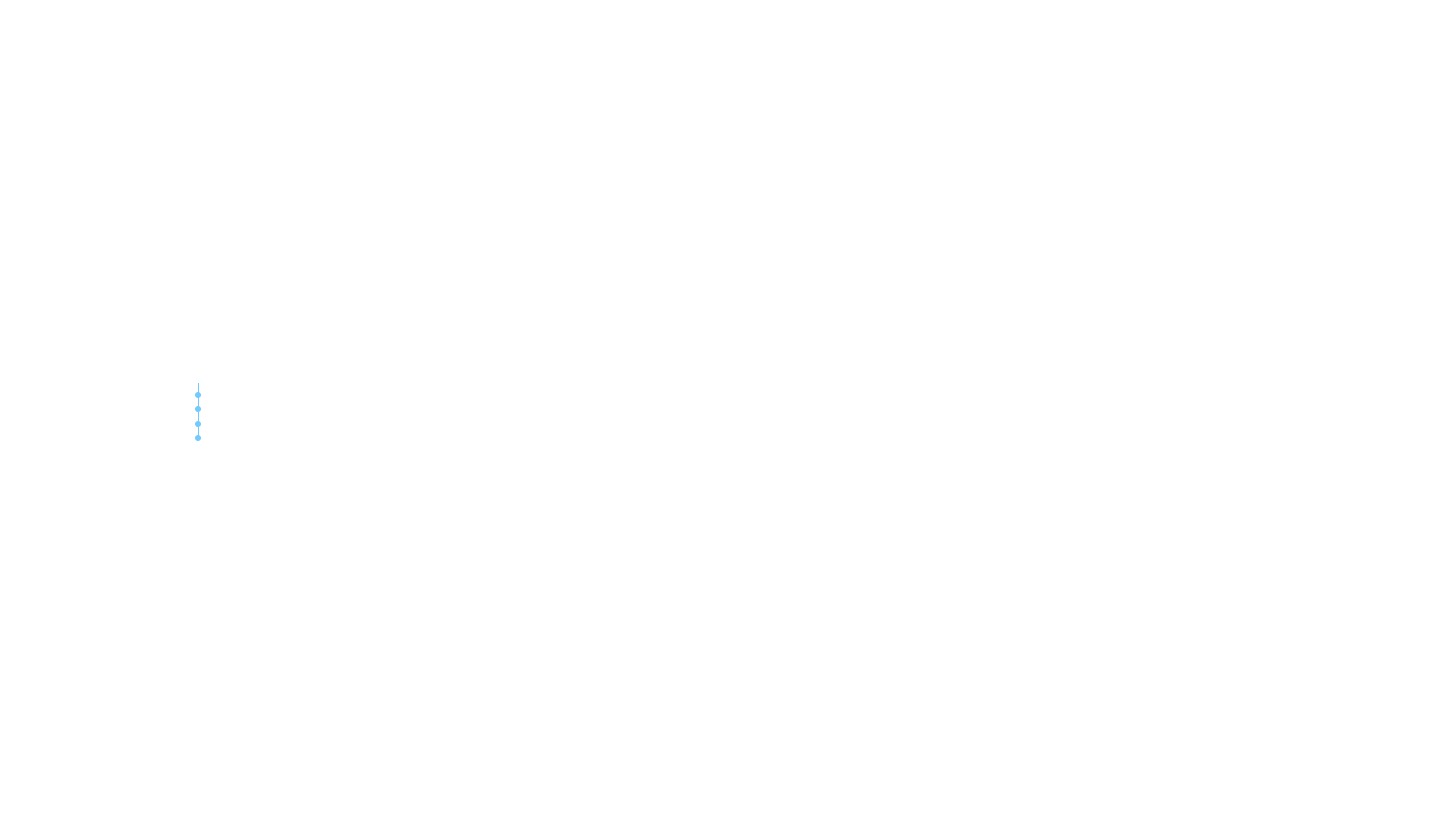 dotted-1