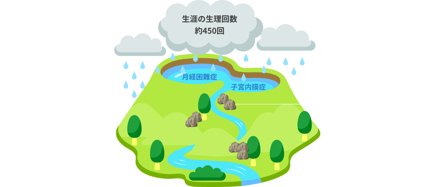 slide_3_2